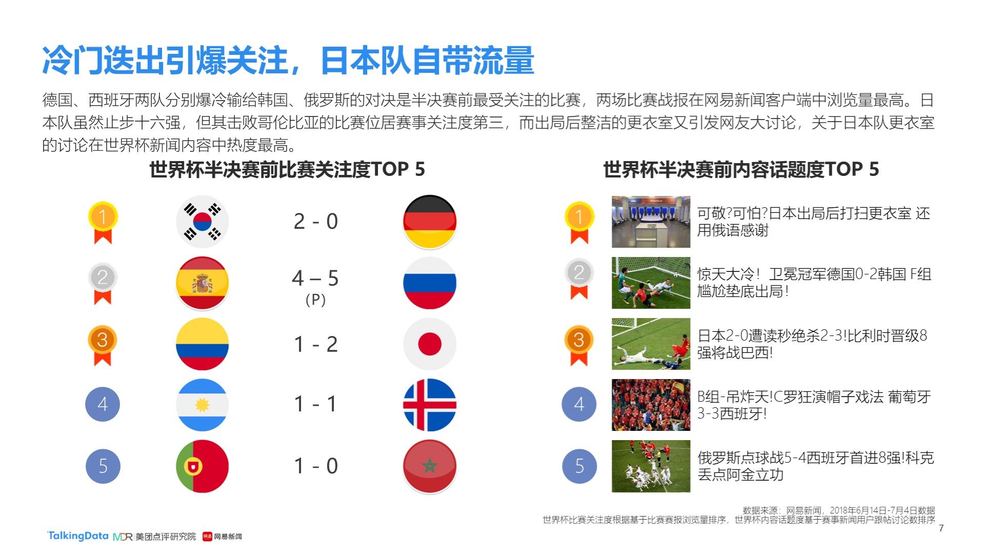 和决