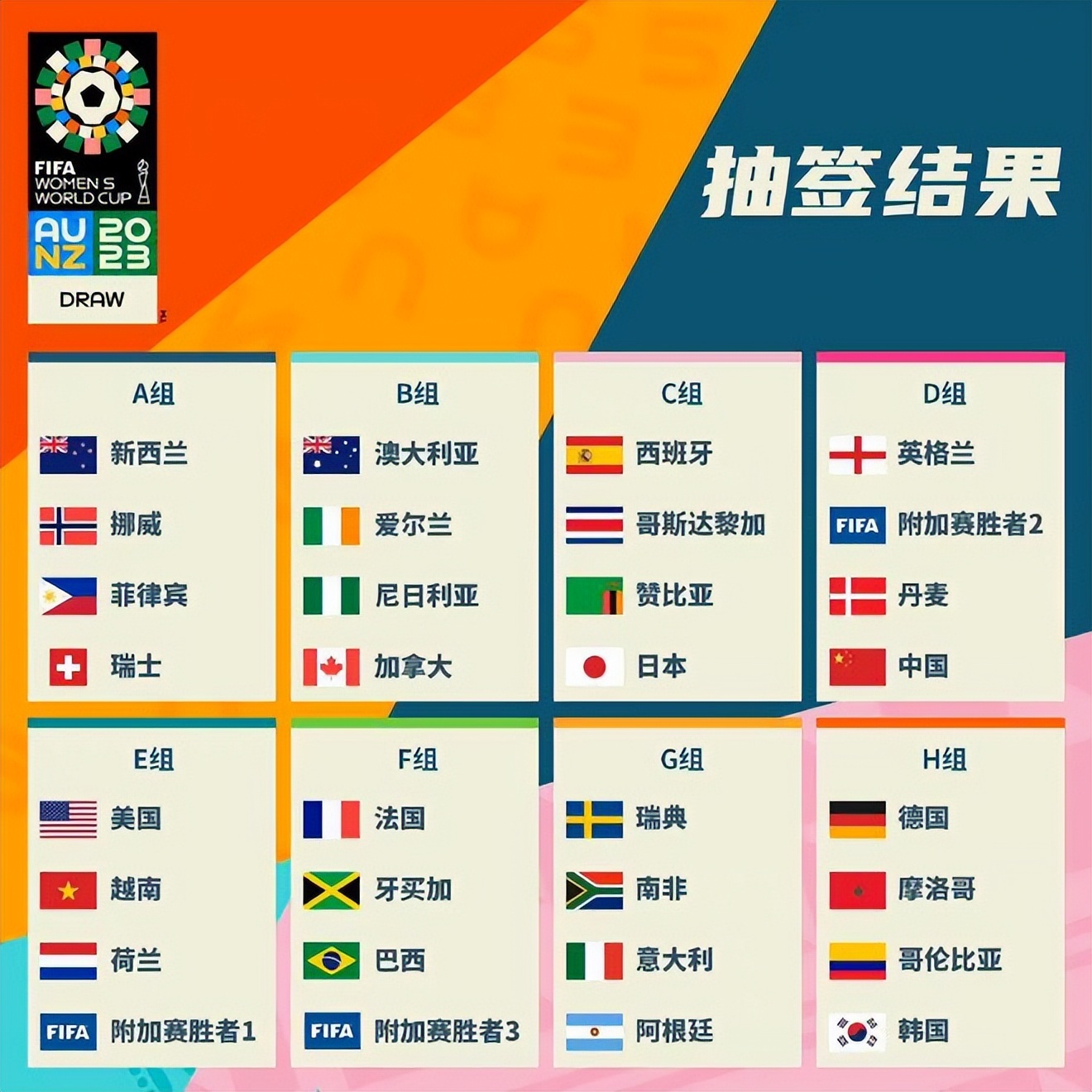 继续成为他